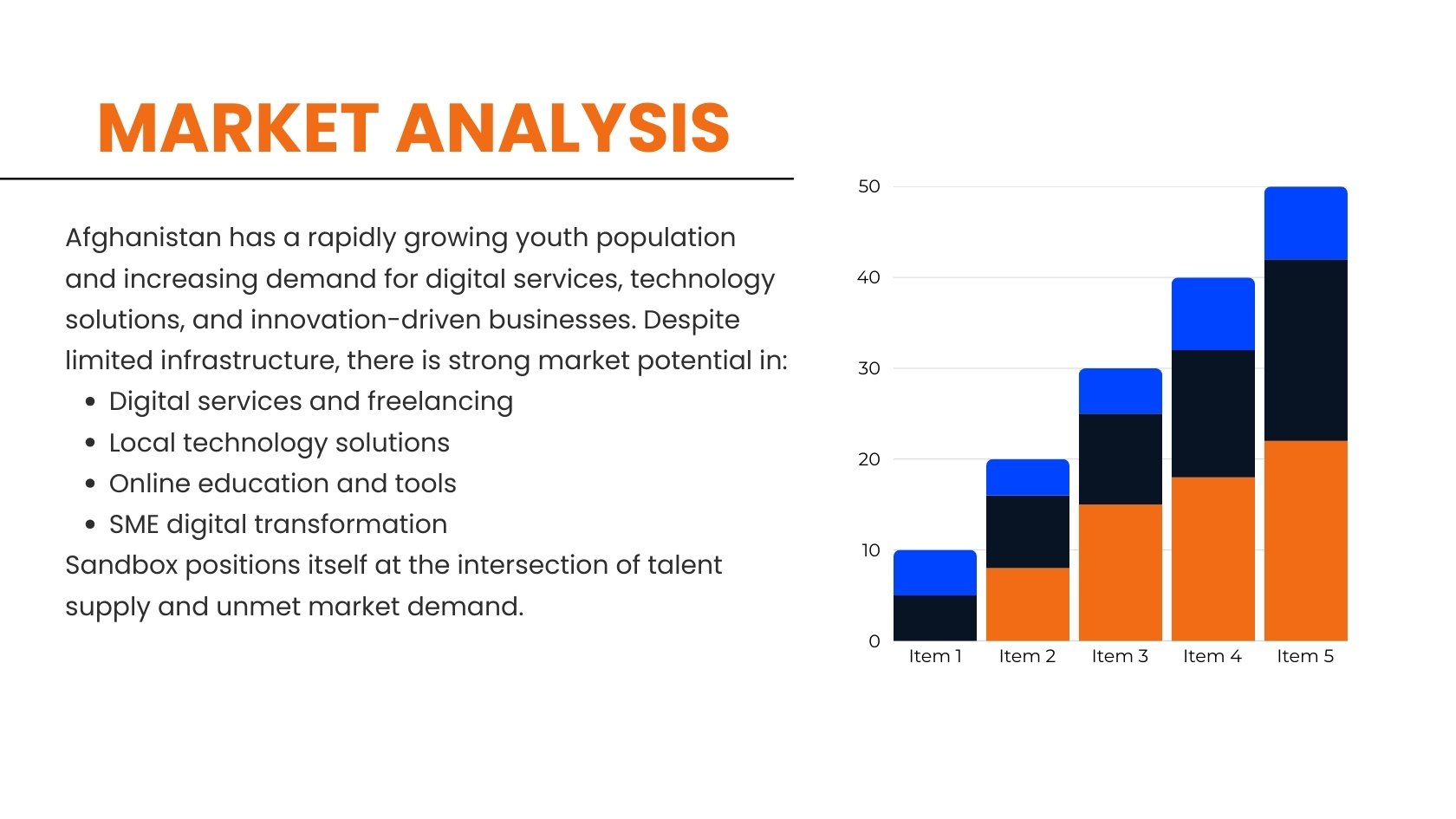 Company profile page 1